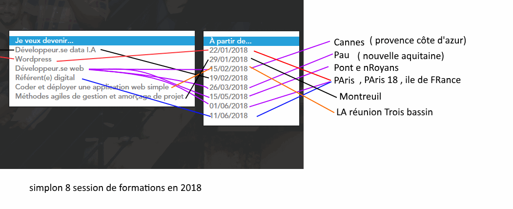 upload/1515960583-48731-simplon2018.png