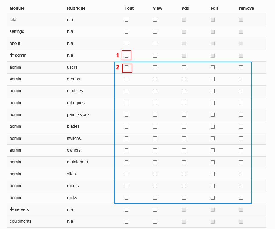 upload/1518447946-10769-permissions.png