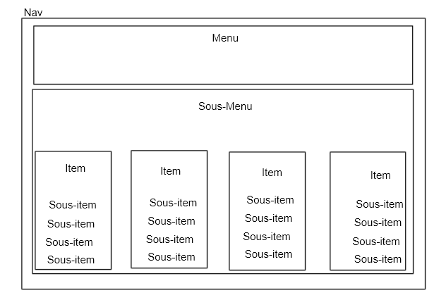 upload/1548428677-73004-menustructure.png