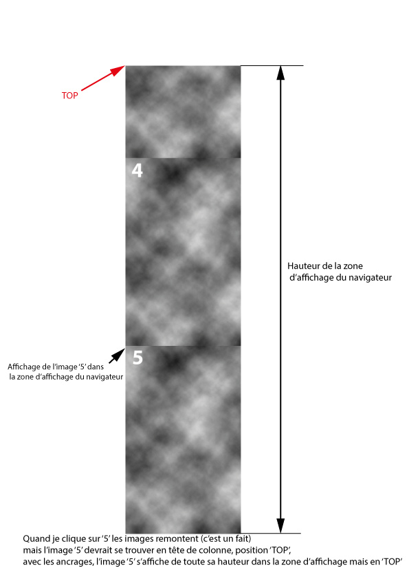 upload/1620717391-23311-explication-ancrage.jpg