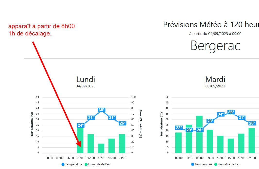 upload/1693809734-40948-zone-horaire.jpg