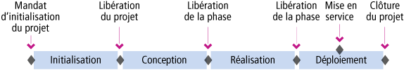 upload/226-hermesmethod.png