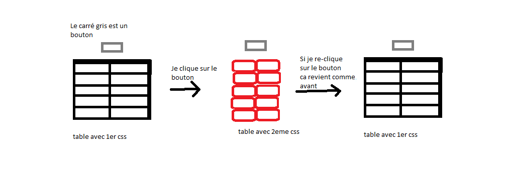 upload/61751-exempletab.png